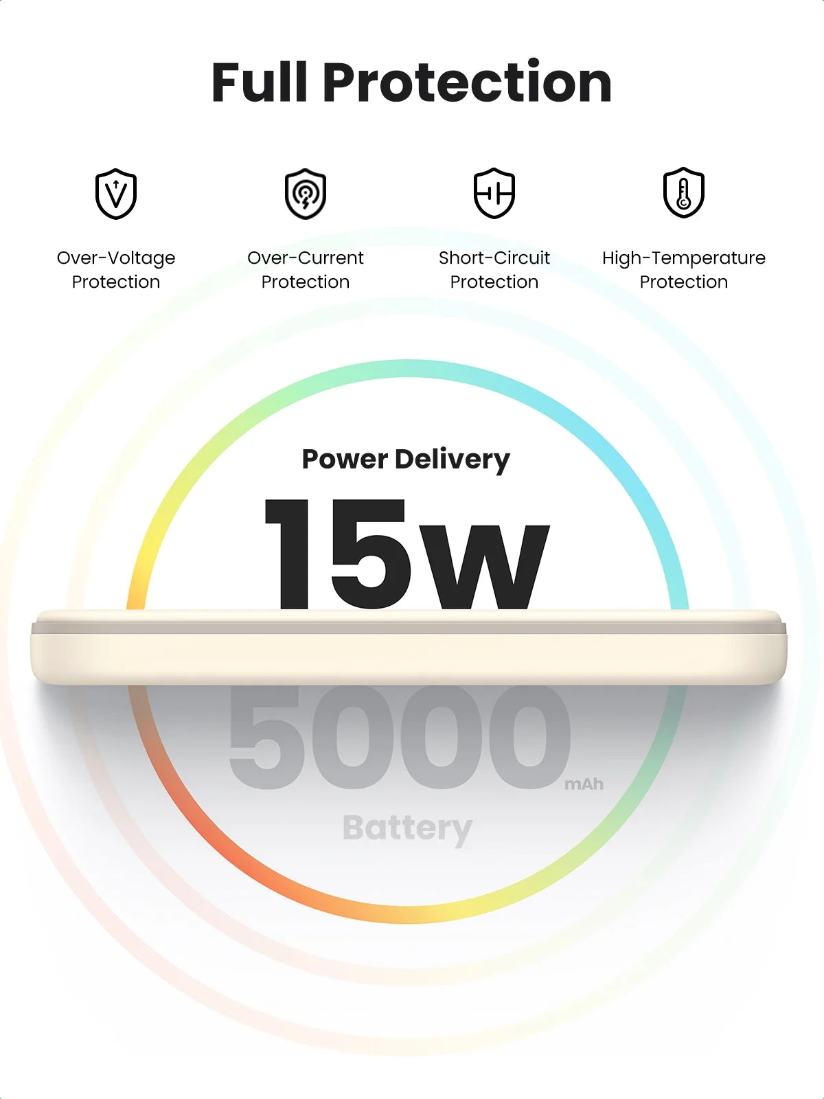 Power Bank for Iphone, 5000Mah Magnetic Charger with USB-C Cable, Compact and Portable